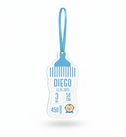 NEW BORN CHRISTMAS GADGET